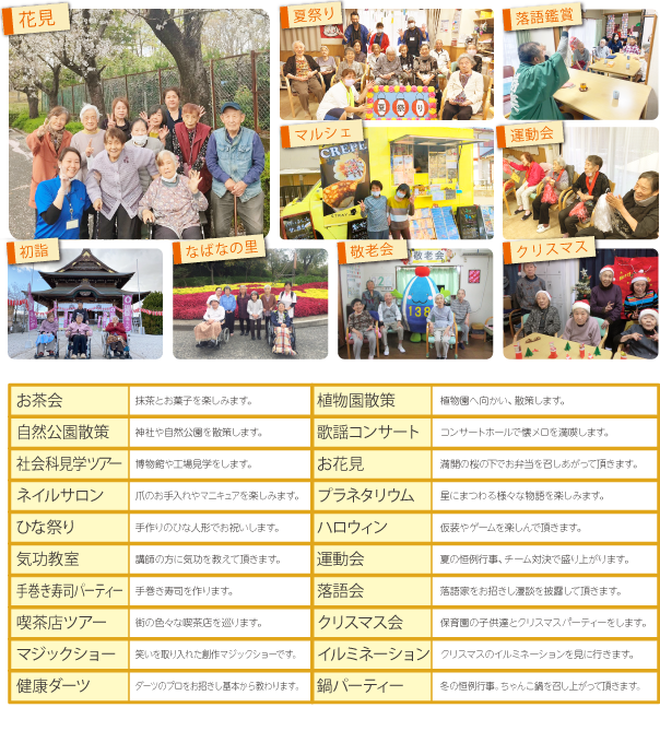 �Ȃ��Ƃ̃C�x���g